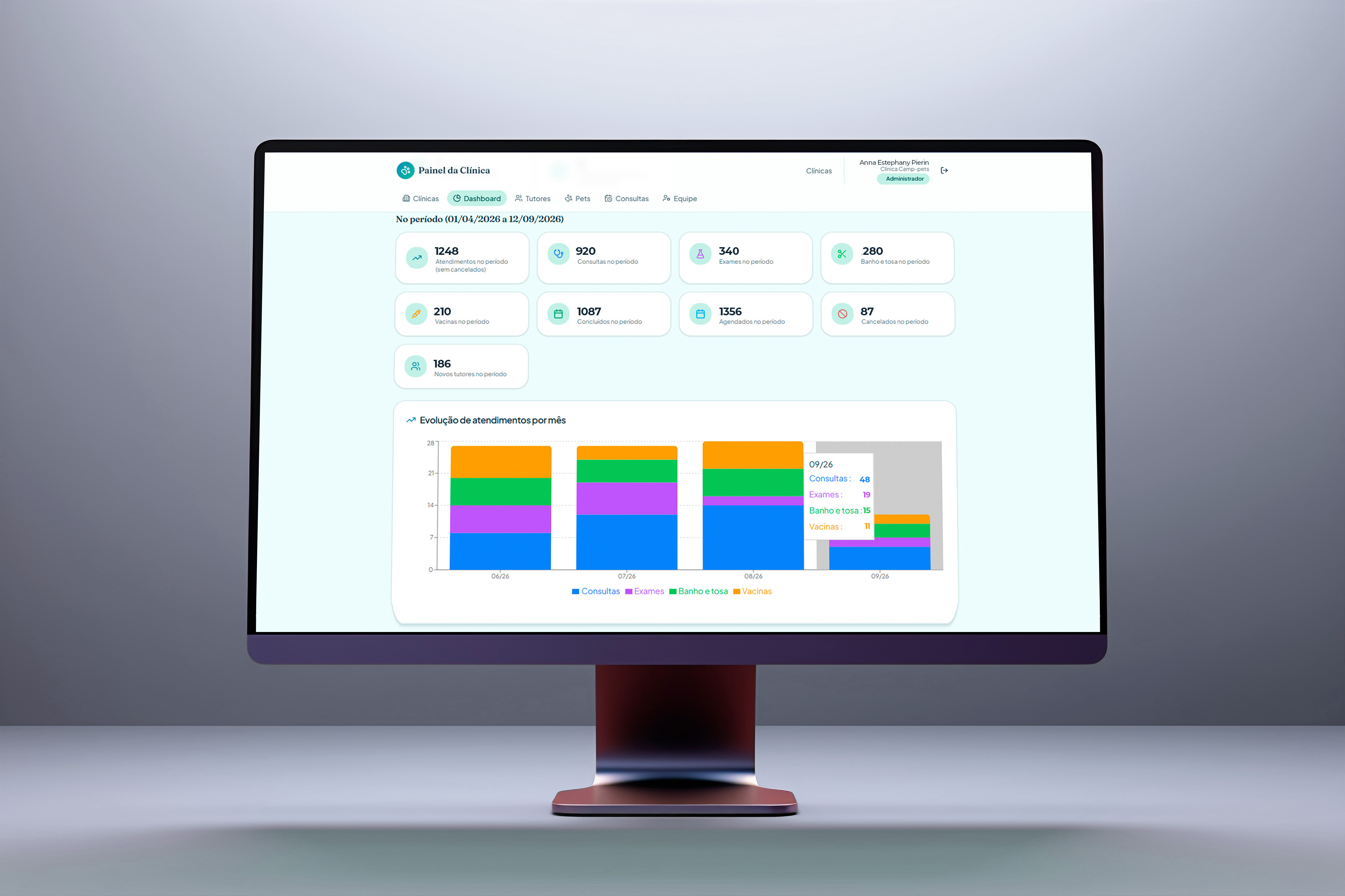 Dashboard <b>AppPatas</b> no Monitor